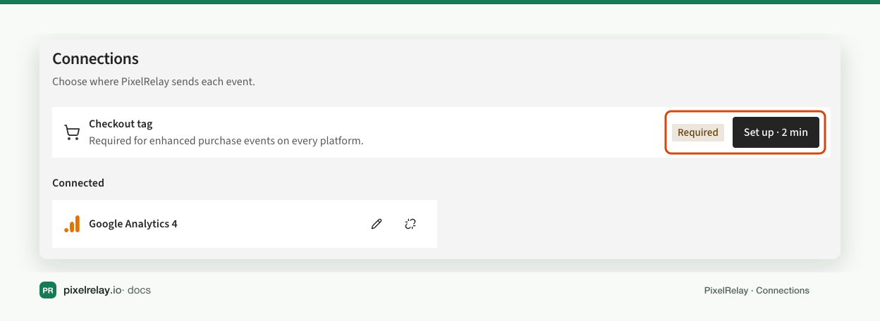 PixelRelay Connections with the Checkout tag row marked Required and the Set up button highlighted