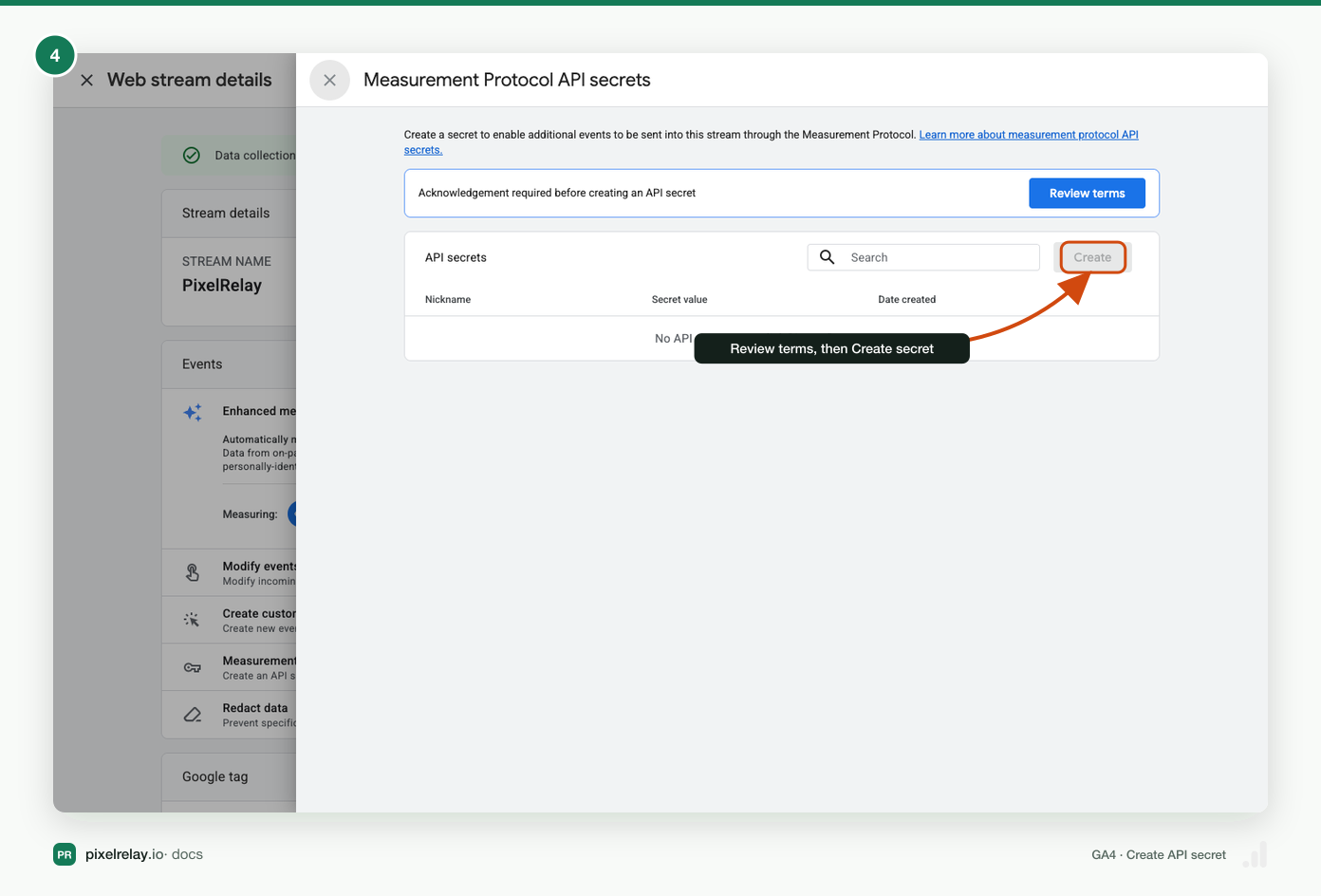 GA4 Measurement Protocol API secrets create dialog