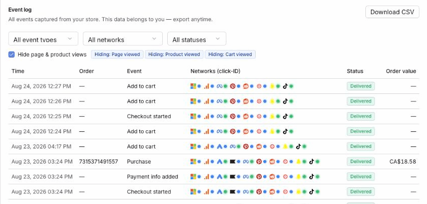 PixelRelay Reports, Event log